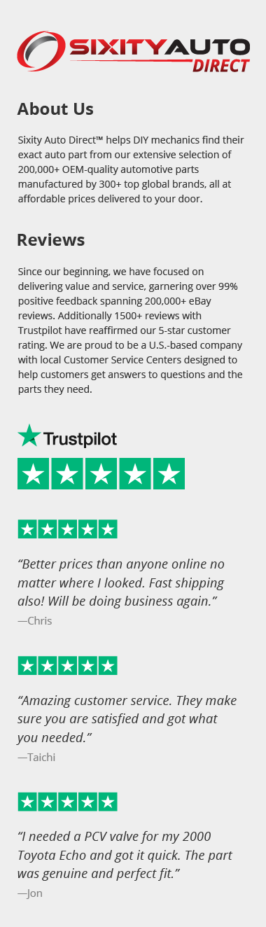 sixity auto is 5-star customer rated